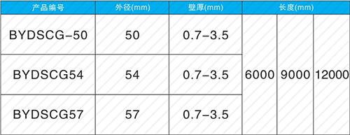 赤峰法兰式声测管现货规格尺寸